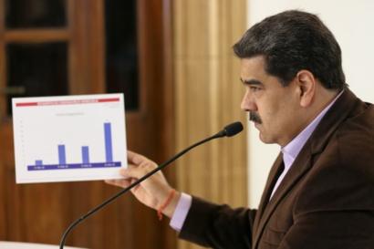Venezuela: Gobierno de Maduro no ha reportado más casos por pandemia viral