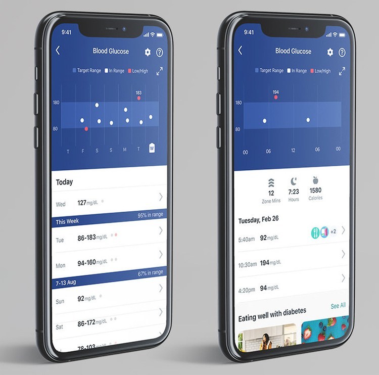 El Sumario - La app Fitbit puede controlar ahora los niveles de glucosa en la sangrev