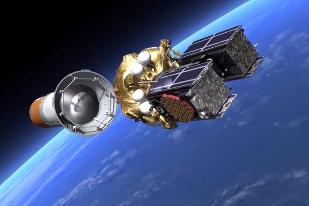 Satélites Galileo
