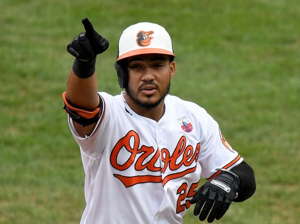 Anthony Santander