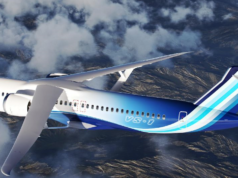 Avión del futuro