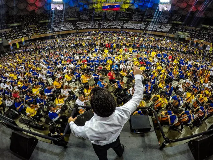 El Sistema de Orquestas