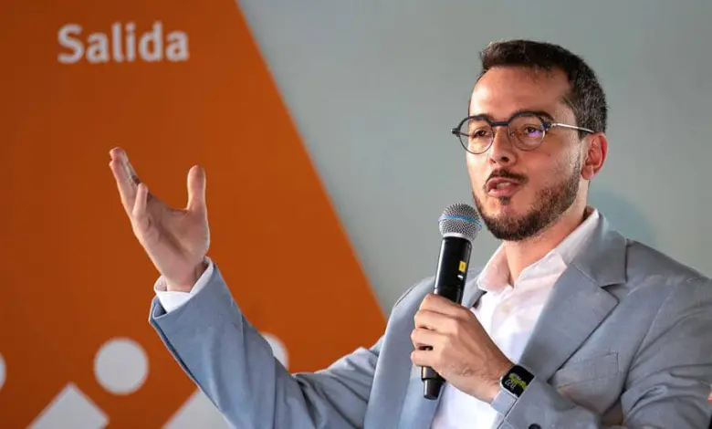 Sistema de Orquestas