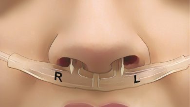 Respiración - salud