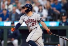 José Altuve