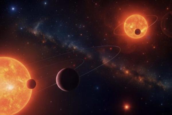 Descubrimiento de planeta