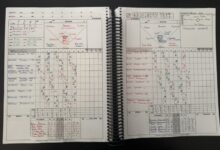 Hoja de anotación - Daniel Álvarez Montes