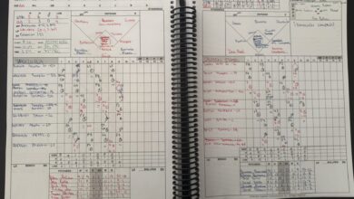 Hoja de anotación - Daniel Álvarez Montes